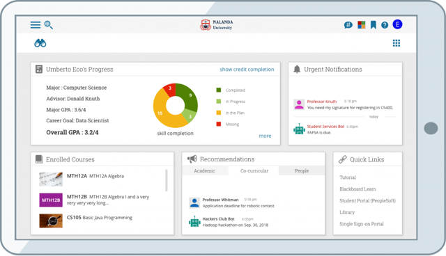 pragya progress dashboard