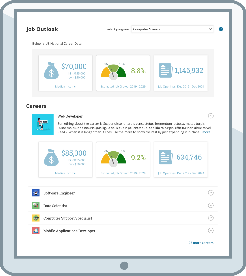 Free-ROI-Widget@2x.09d0e5c